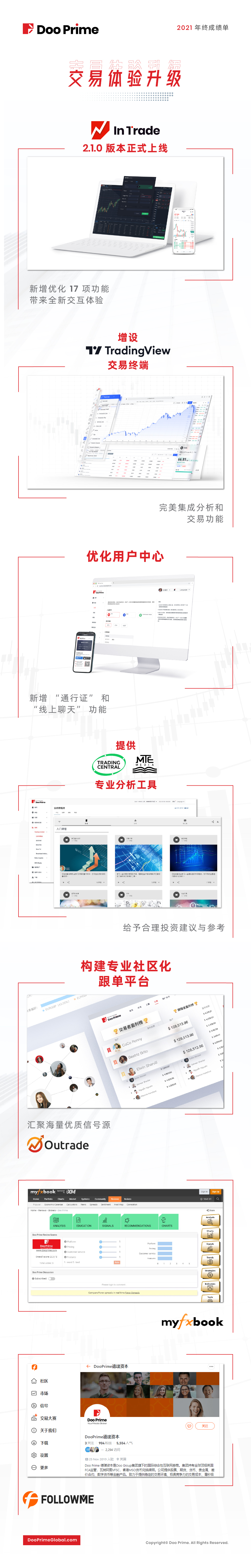 锐意进取,共赢时代!Doo Prime 2021 年度回顾