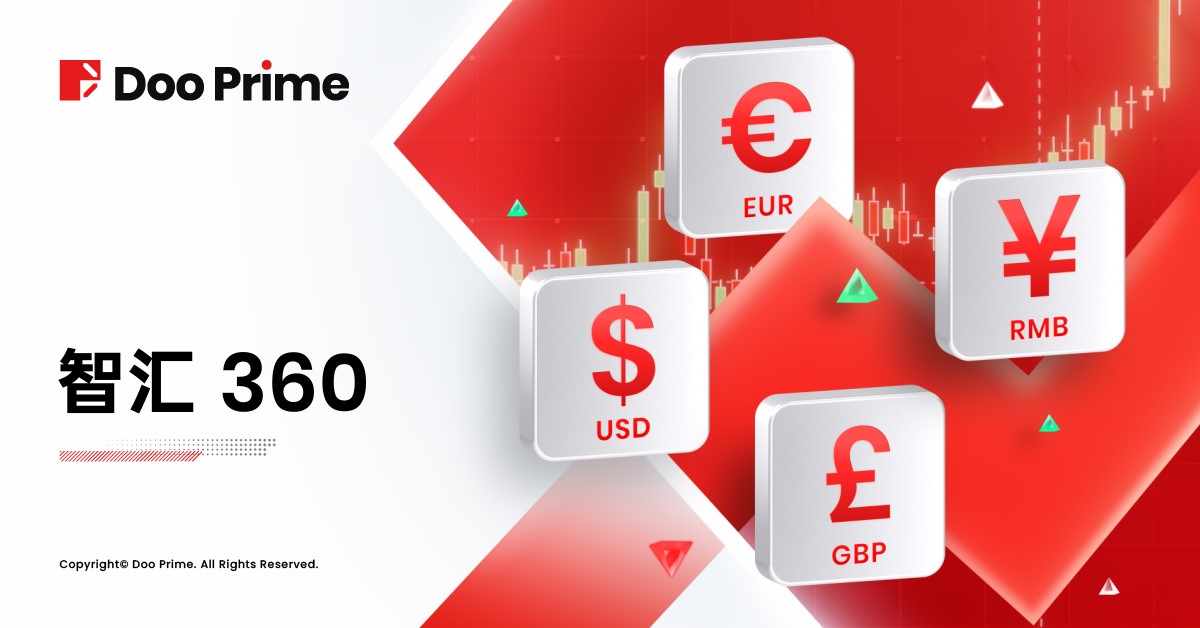 智汇 360 | 美国经济是否能够实现“软着陆”?