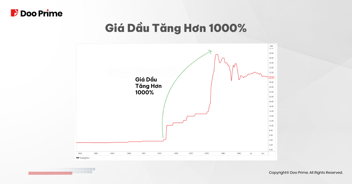 HQ-Stagflation-SV03 HQ-Stagflation-SV03